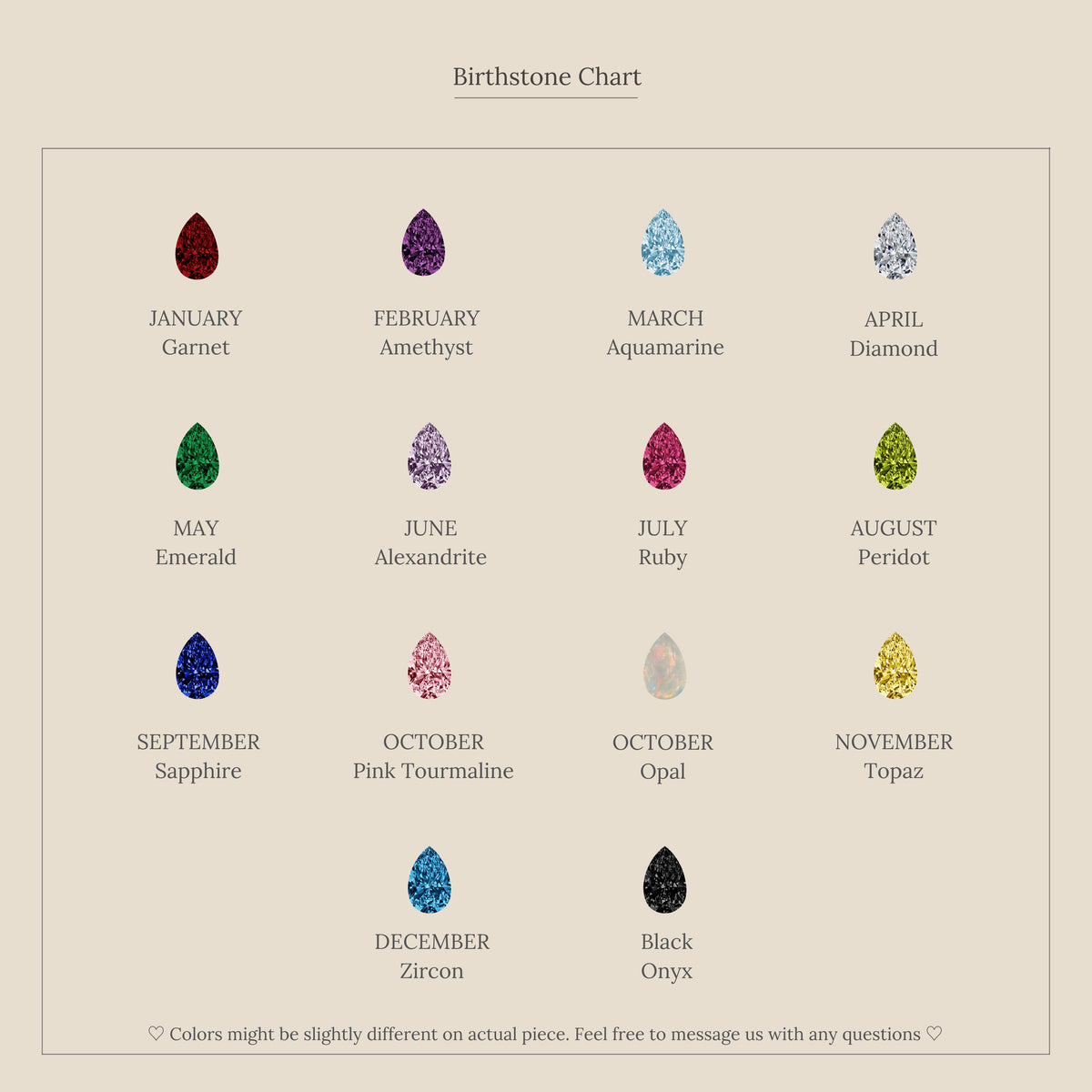 Noelle Jewelry birthstone chart for the Toi et Moi Birthstone Ring in 18K Gold
