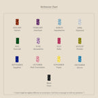 Noelle Jewelry birthstone chart for the Cluster Baguette Birthstone Ring in 18K Gold