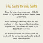 Golden Sun Necklace