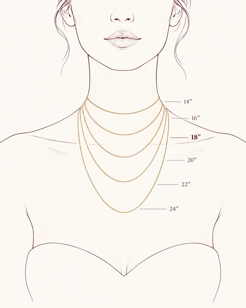 Dónde queda cada largo de collar, de 35 a 60 cm